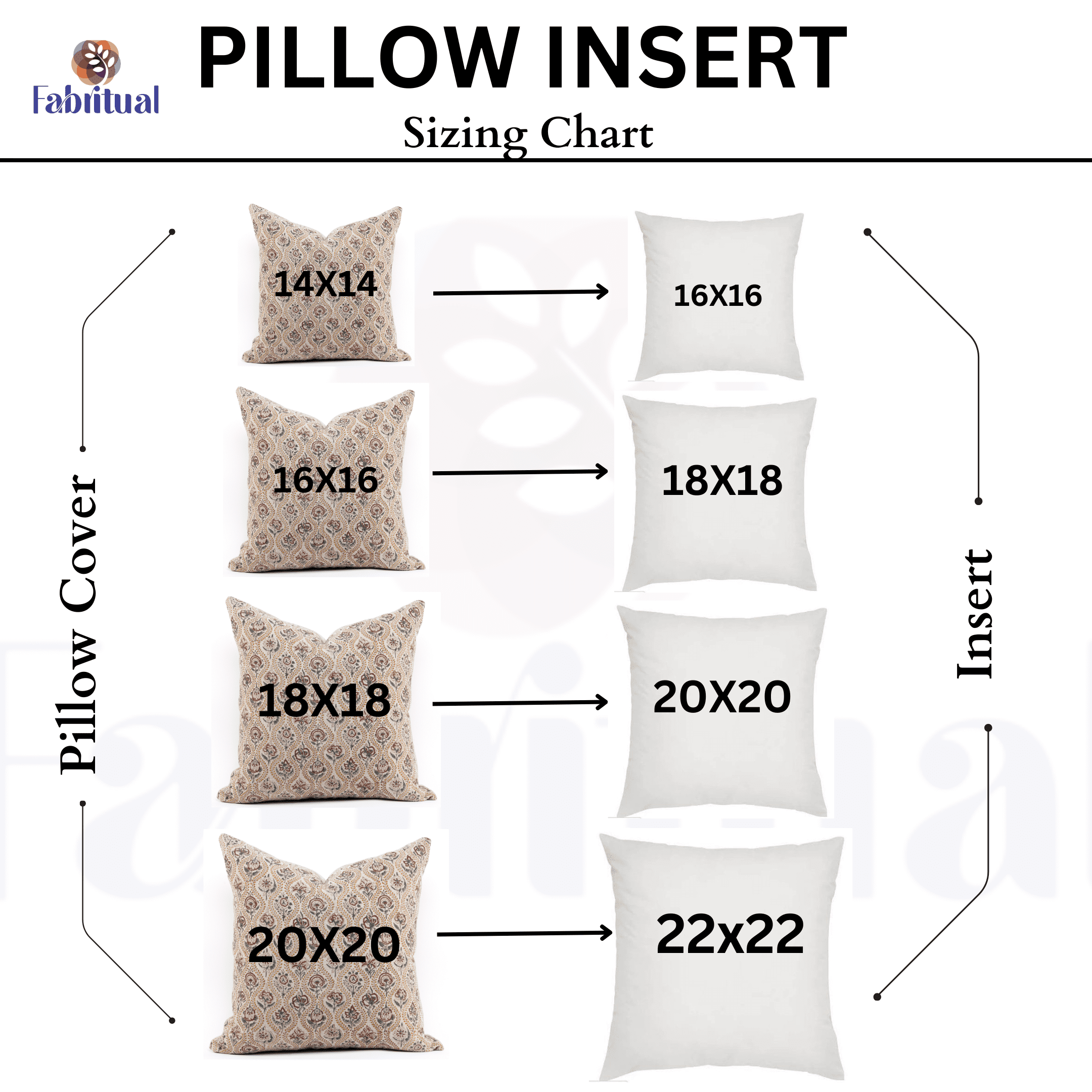 Pillow insert sizes online