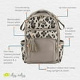 thumbnail image 6 of Itzy Ritzy Diaper Bag Backpack – Large Capacity Boss Plus Baby Backpack Diaper Bag Featuring 19 Pockets, Changing Pad, Stroller Clips, and Comfortable Straps (Leopard), 6 of 10