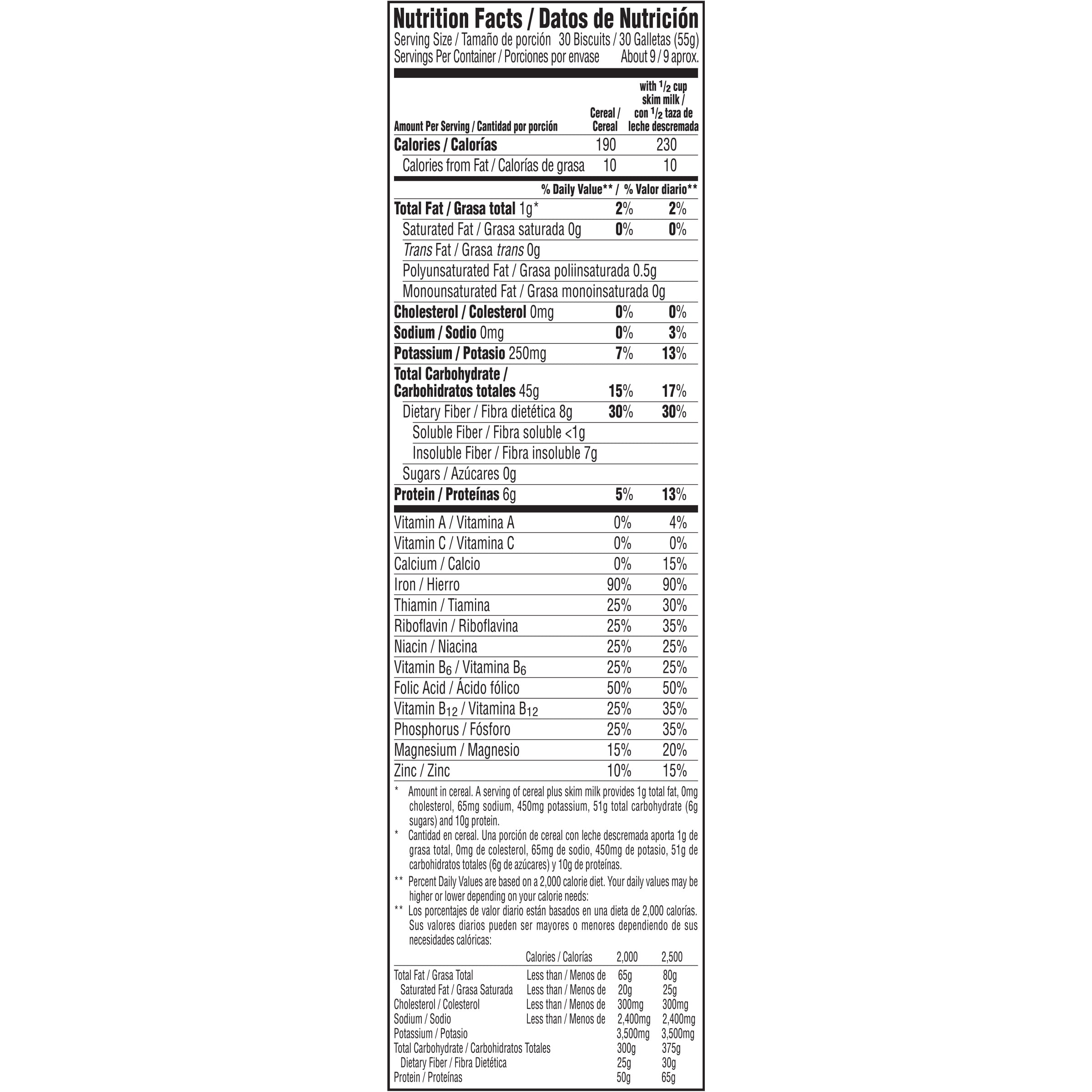 Kellogg S Mini Wheats Nutrition Information Bios Pics