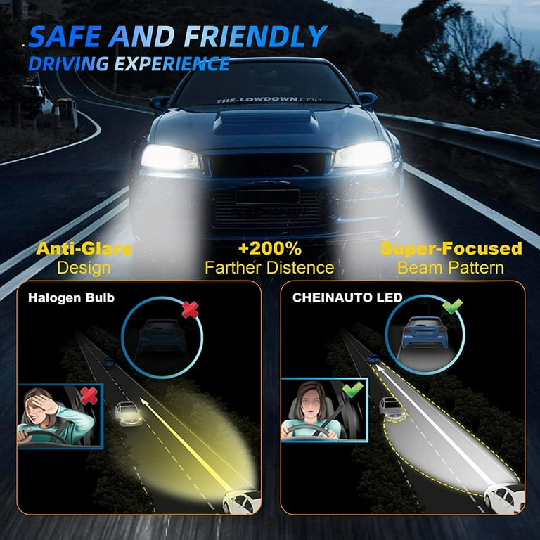 Bombillas Led Coche H7 Homologadas Bombillas LED 9012 Para Faros Kaidengzhe - 6000K Blanco, 18000LM, 600% Más Brillantes Que Halógenas Faros Coche Led