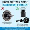 thumbnail image 4 of Replacement for Delta Classic 13 Series Single-Function Trim Kit, T13020-BL Matte Black Shower Handle, Fit Delta Shower Valve R10000 Series (Cartridge Not Included), 4 of 6