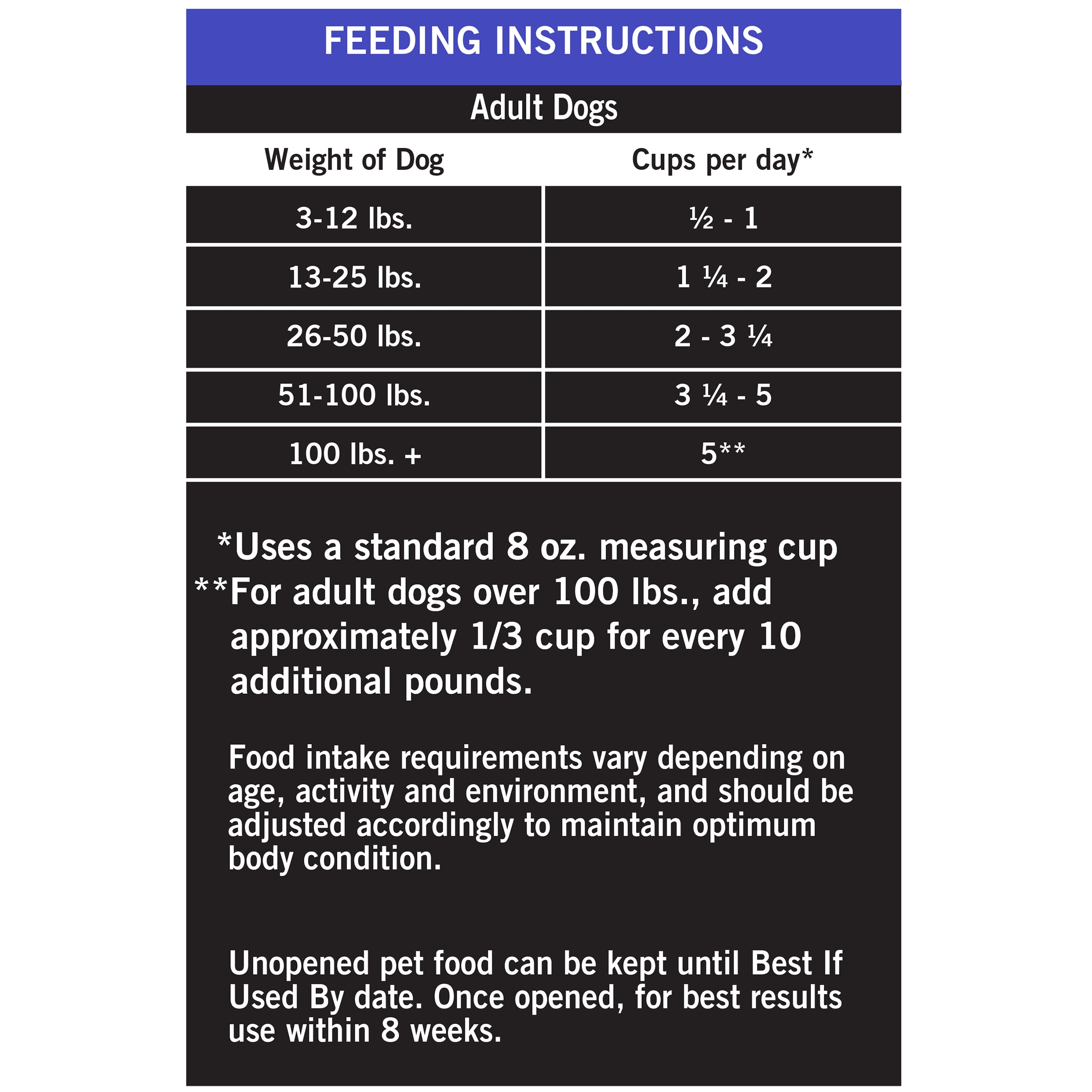 Pure Balance Pro+ Performance Sport Dog Dry Dog Food, Chicken & Brown Rice Recipe, 30 lb Bag