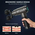 thumbnail image 5 of Waxgamo Dual Heads Massage Gun, Handheld Electric Deep Tissue Muscle Massager for Athletes for Pain Relief, Attaching 7 Replacement Heads, Percussion Massager with 12 Speeds, 5 of 7