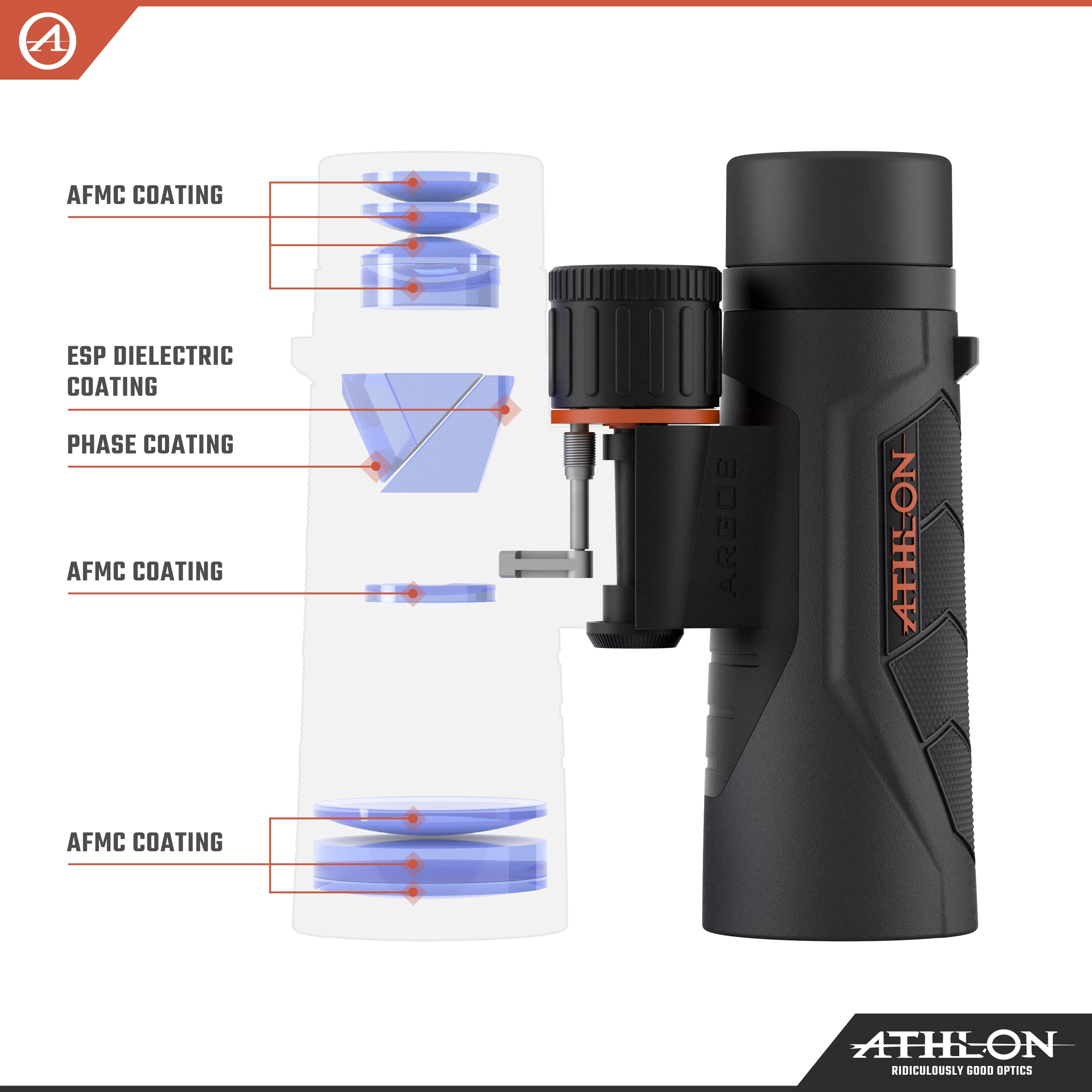 Athlon Optics Argos G2 UHD Binoculars 10x 42mm