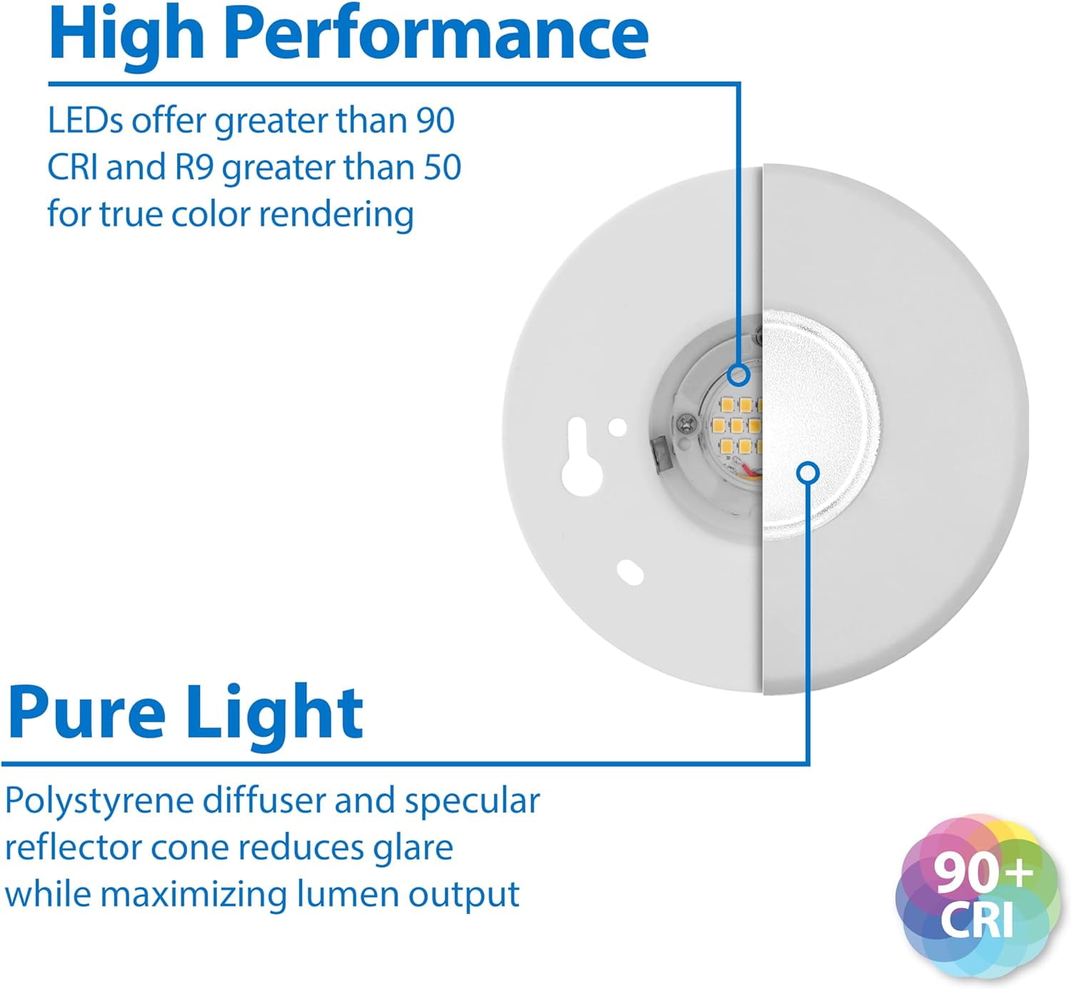NICOR Lighting DLF301203KWH SureFit(v3) LED Flush Mount Ceiling Light, 3000K with Round White Trim