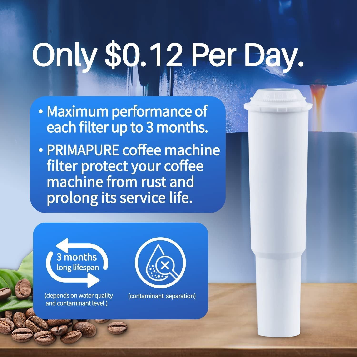 4-Pack PrimaPure Espresso Coffee Machine Water Filter Replacement For Jura Clearyl White 64553 Certified To NSF / ANSI 42 by IAPMO R&T