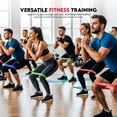 thumbnail image 7 of Utopia Fitness Loop Resistance Bands for Working Out Set of 5, Resistance Loop Bands for Exercise Stretching & Strength Training, 7 of 7
