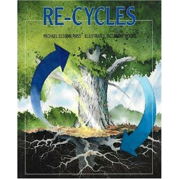 Re-Cycles