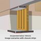 thumbnail image 5 of Cabinet Door Mounting Jig Adjustable Concealed Door Hinge Jig Install Tool, 5 of 5