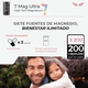 thumbnail image 2 of SEVEN MAG ULTRA 7 Tipos de Magnesio 200 capsulas 2000mg por porcion ETERNAL NUTRITION, 2 of 5