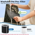 thumbnail image 6 of Ownpets Pet Air Purifier for Large Room up to 2620 ft², H13 HEPA Washable Filter for Pet Odor Hair Dander Pollen, Quiet Air Cleaner with Air Quality Monitor, 6 of 8