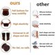 thumbnail image 3 of 32 Pcs Silicone Chair Leg Floor Protectors For Hardwood Floors Kuolu Shop, 3 of 5