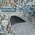 thumbnail image 5 of TWINNIS Vintage Rugs Area Rugs Non-Slip Rugs for Living Room,4'x6',Blue, 5 of 7