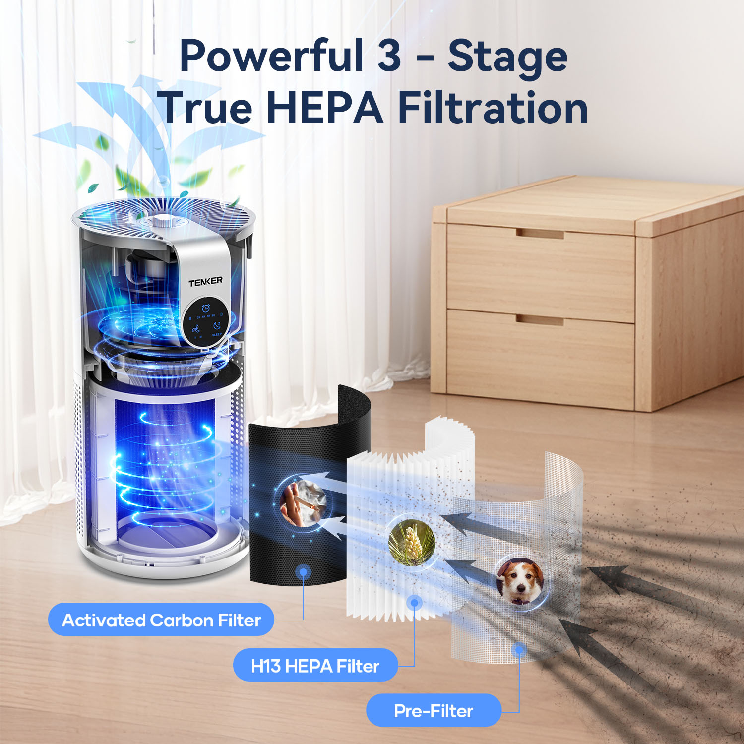 Air Purifier For Home And Bedroom With Aromatherapy, H13 True Air Purifier Cleaner For Bedroom , 3 Fan Speed, Sleeping Mode, White