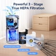 thumbnail image 5 of Air Purifier For Home And Bedroom With Aromatherapy, H13 True Air Purifier Cleaner For Bedroom , 3 Fan Speed, Sleeping Mode, White, 5 of 10