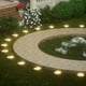 thumbnail image 5 of Luces Solares Para Exteriores, Lámparas De Jardín Con Forma De Huella De Pata De Perro, Decoración De Jardín Resistente a La Intemperie, Funcionamiento Automático Al Anochecer Y Al Amanecer, 5 of 9