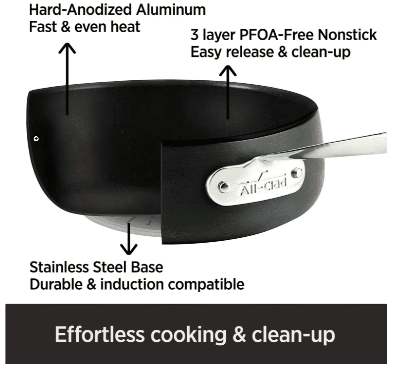 All-Clad Nonstick Fry Pan Skillet Set, 8 & 10