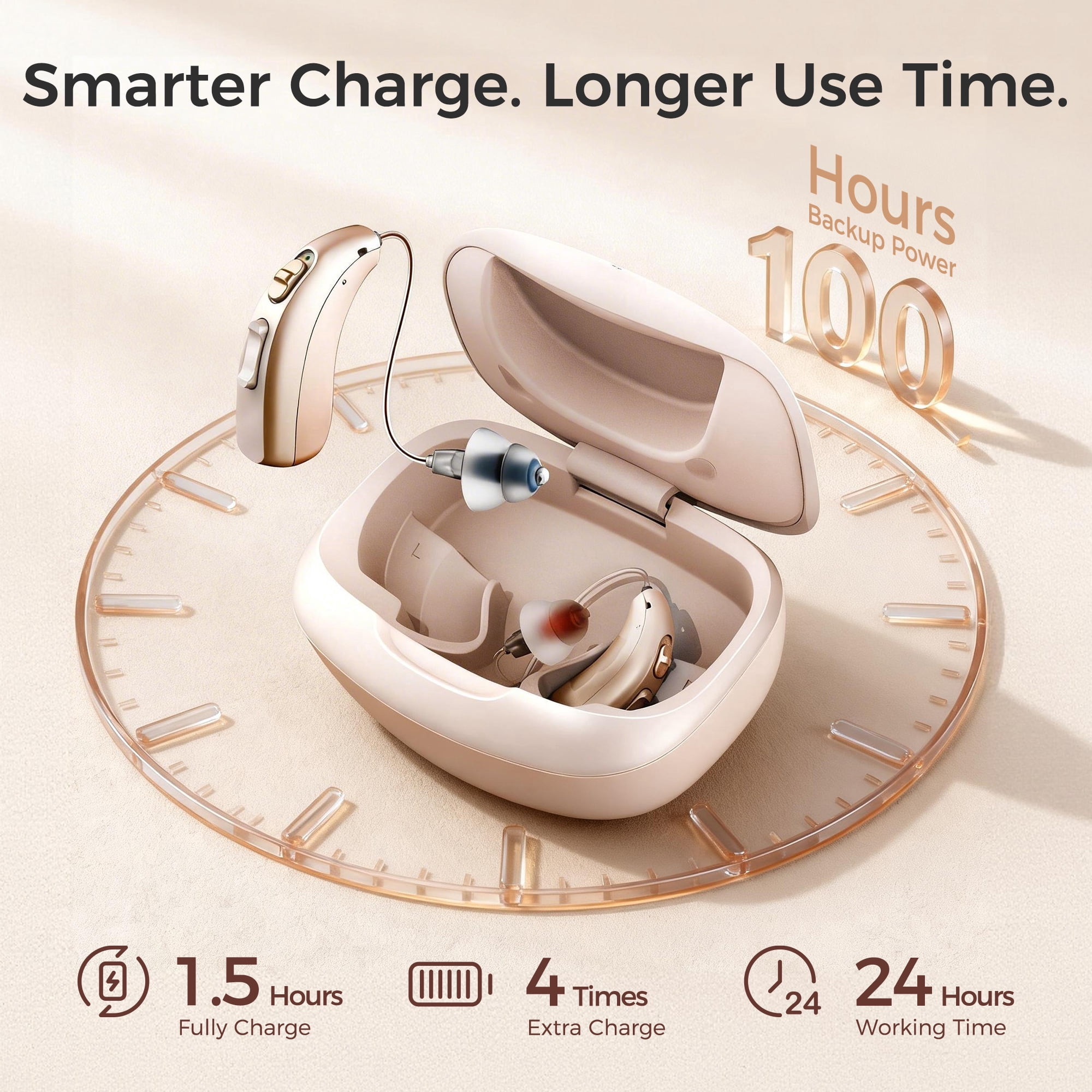 LINNER Hearing Aids for Seniors, Clarity Behind-the-Ear Rechargeable, Beige