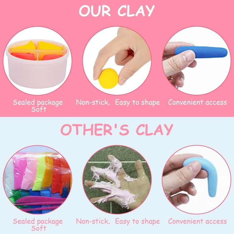 Koralakiri Modeling Magic Clay Kit - 36 Colors Air Dry Clay for