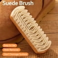 thumbnail image 2 of Soft Rubber Suede Brush for Shoes & Leather – Gentle Suede Eraser Cleaner Scrub Tool for Nubuck, Velvet, Suede Boots, Sneakers, Bags – 2025 New Cleaner for Shoe Care Accessories (5 Pack), 2 of 9