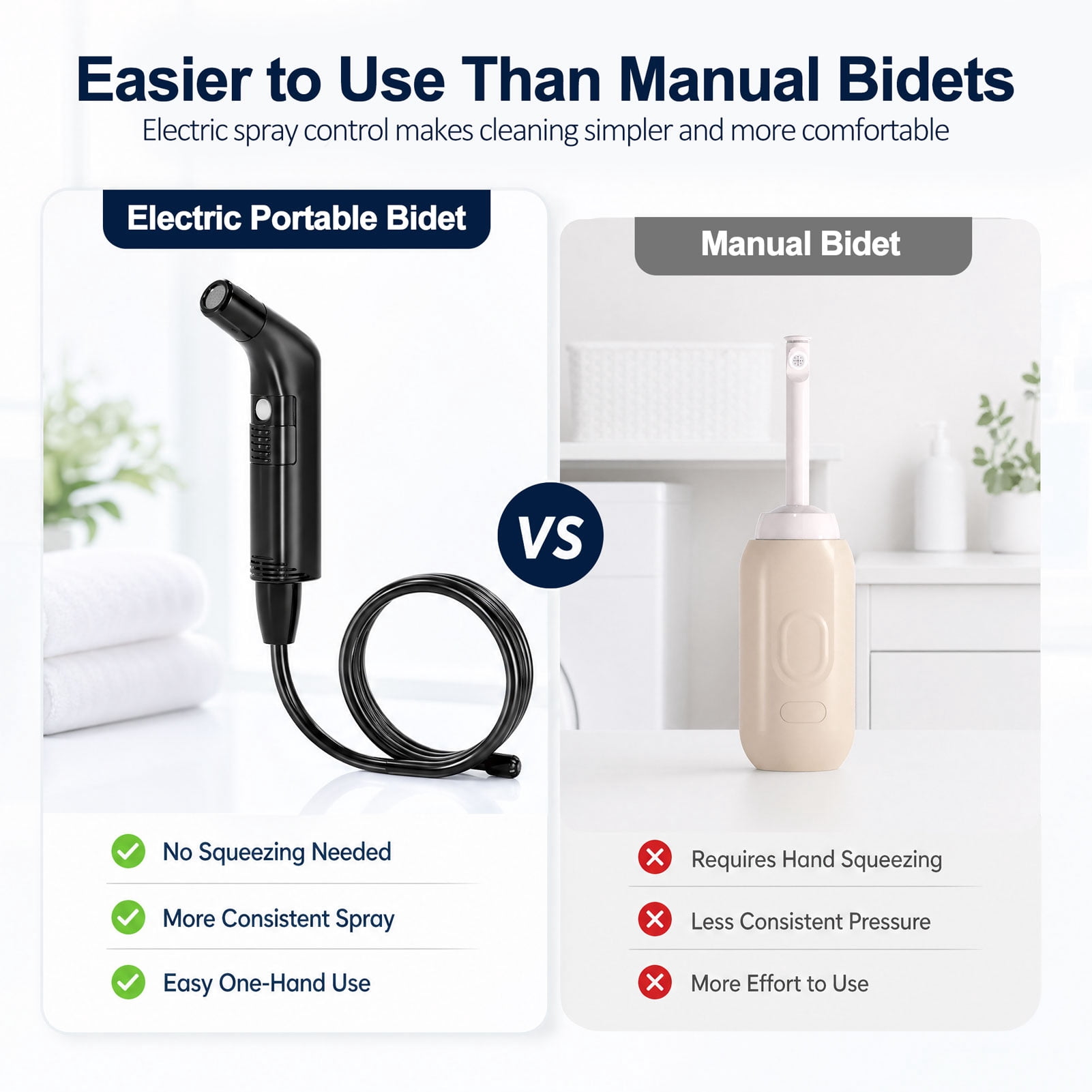 WOWER Rechargeable Portable Bidet with 2 Spray Modes, 800mAh Battery and 2M Hose for Travel, Camping and Postpartum Care