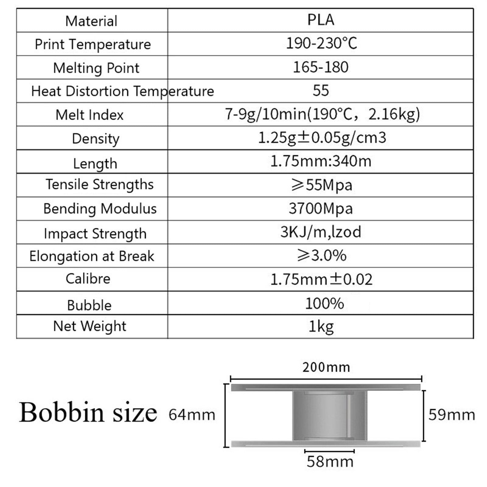 1.75mm PLA Solid Transparent Filament Fit Most 3D Printers, Easy-to-Print, No Pulling or Clogging, 1KG 3D Printer Accessories