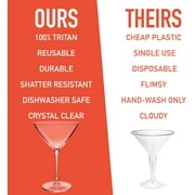 DEco Unbreakable Martini Glasses (Set of 4, 9 oz, 100% Tritan Glassware)- Reusable Shatterproof Espresso & Dirty Martini Glasses- Great for Hosting Parties - Wedding Day Gift Idea