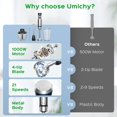 thumbnail image 4 of TEMOGU-Powerful Hand Blender, Electric Immersion Blender 1000W with 21 Speed and Turbo Mode, 5-in-1 Handheld Blender, Milk Frother, Egg Whisk, 800ml Beaker, 600ml Chopper and 304 Stainless Steel Blad, 4 of 4