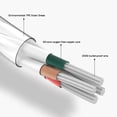 thumbnail image 4 of Btafrte Intrauditivos Con Cable A4 3 5 Mm Con Control Volumen Y Micrófono (negro), 4 of 9