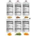 thumbnail image 7 of Gourmet Salted Nuts & Dried Fruit Assortment Gift Tray 6-Pt by It's Delish  Gift Box for Christmas, New Year Events, Fathers Mothers Day, Valentines, Family Parties, Birthday, Anniversary, 7 of 7