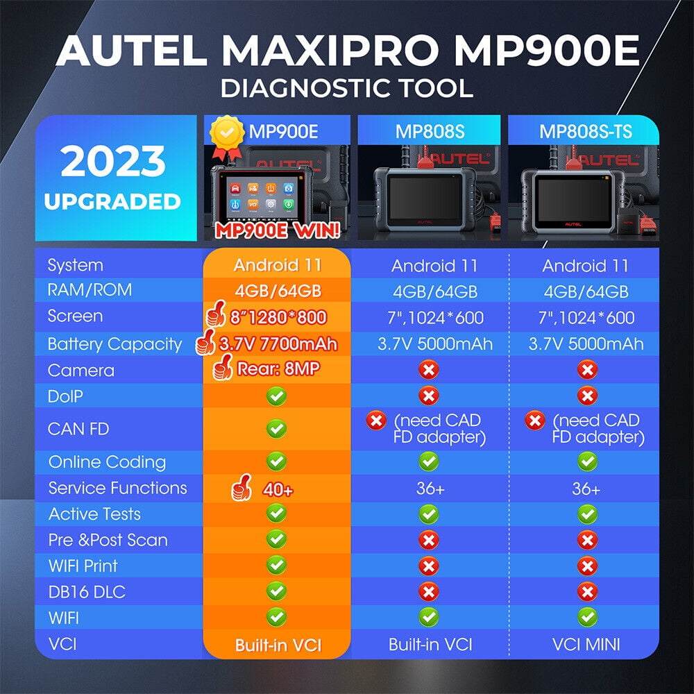 Autel Scanner MaxiPRO MP900E Car Diagnostic Scanner Bi-Directional All Systems Scan, 40+ Services, CAN-FD DoIP, , FCA SGW Upgraded Ver. of MP808S MP808BT PRO