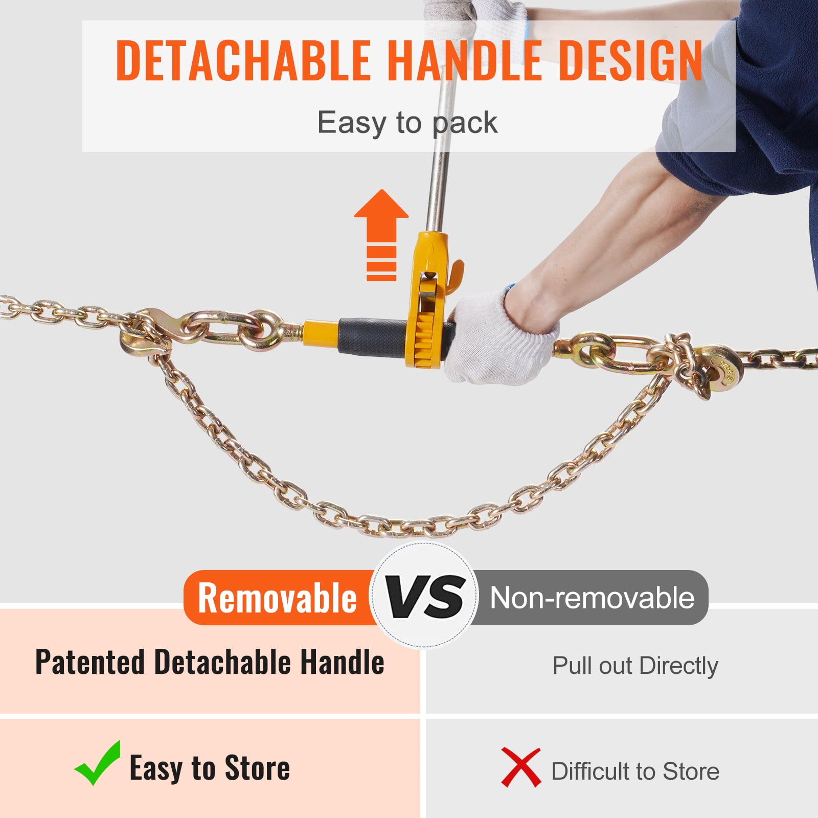 KFFKFF Chain Tightener, 5/16"-3/8" Robust Load Securing Binders, Equipped with G80 Chains for 7100 lbs Maximum Load, Ergonomic Anti-slip Handle, 2pcs