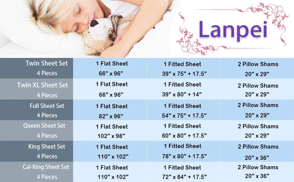 Lanpei 3-Pieces Blue Hydrangea Flower Duvet Bedding Set, Full Size, French Country Duvet Cover Set Cotton Farmhouse Bedding Flower and Rose Floral Comforter Cover