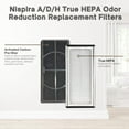 thumbnail image 2 of True HEPA Odor Reduction A/D/H Replacement Filters For Air Purifier Compatible with 3M Filtrete FAP-TT-ADH, Holmes HAP9243, HAP9415, HAP9423, Honeywell HPA060(BWM). 1 Pack, 2 of 5