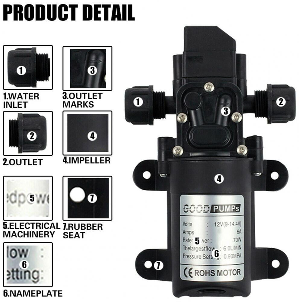 12V Automatic Fresh Water Pressure Diaphragm Pump 5GPM 130PSI for Boat/Marine/RV