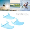thumbnail image 3 of Soft Top Surfboard Fins,  Plastic Soft Top Surfboard Fin Set Lightweight Simple To Remove with Screws for Surfing, 3 of 8