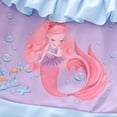 thumbnail image 3 of Tiijoy Princess Swimsuit for Girls Long Sleeve Ruffle Swim Dress with Hat, Sizes 2-12, 3 of 6
