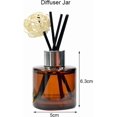 thumbnail image 3 of TOPWEL 2PCS 50ml/1.6oz Glass Diffuser Bottles, Amber, Stemless, Aromatherapy Storage, DIY Replacement Reed Diffuser Sticks, Decor, 3 of 7