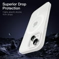 thumbnail image 5 of JETech Magnetic Case for iPhone 13 6.1-Inch Compatible with MagSafe, Translucent Matte Back Slim Shockproof Phone Cover (Starlight), 5 of 6