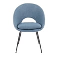 thumbnail image 6 of LumiSource Metro Chairs, Blue Noise/Black, Set Of 2 Chairs, 6 of 7