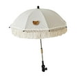 thumbnail image 1 of Baby Parasol Protection with Clip Canopy Covers for Trolley, 1 of 8