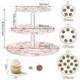 thumbnail image 3 of 3-Tier Acrylic Cupcake Stand Sturdy Dessert Display Cupcake Tower Cupcake Holder for Party Wedding Outdoor Picnic Cartoon Unicorns Pattern, 3 of 8