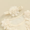 thumbnail image 5 of Bagilaanoe Newborn Baby Girl Summer Rompers Dress Floral Sleeveless Bodysuits + Headband 3M 6M 12M 18M 24M Infant Lace Patchwork A-line Dresses, 5 of 7