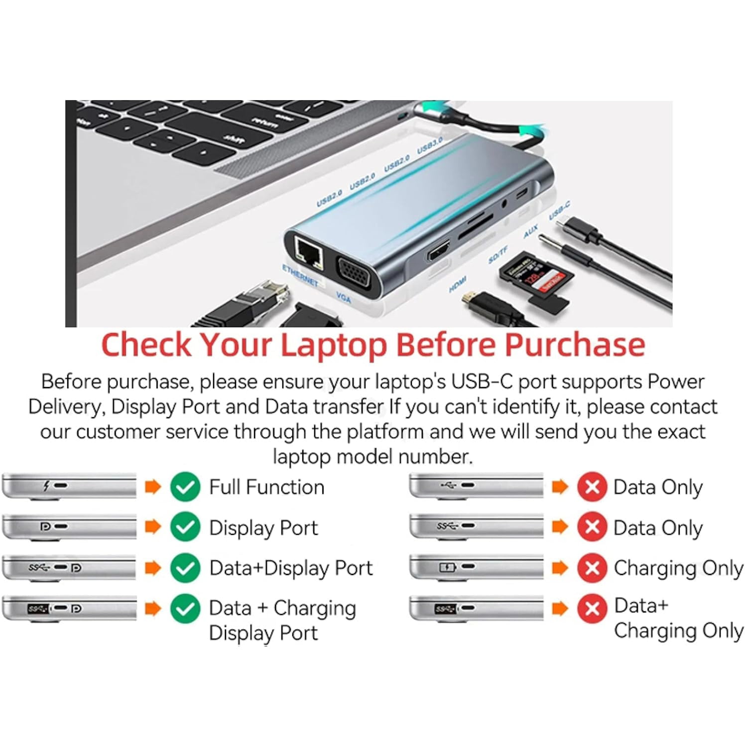 USB C Laptop Docking Station 4K 30Hz Type-C Hub with HDMI, RJ45 Ethernet 1000Mbps , 4 USB Ports, VGA, SD TF, Audio, 100W PD Charging for Type C PC Cell Phone Laptops