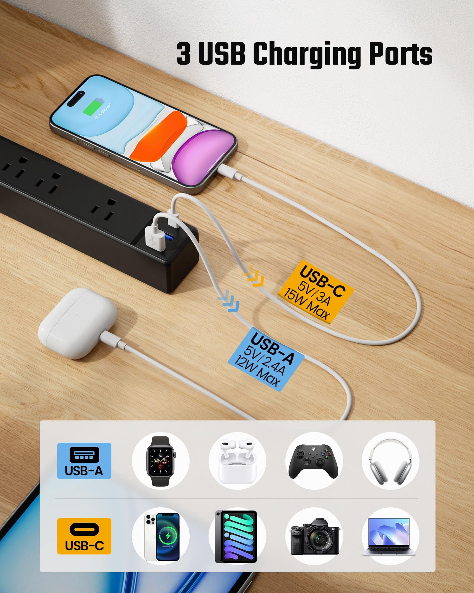 10ft Extension Cord With Multiple Outlets  Flat Plug Surge Protector Power Strip 3 Usb Ports & 6 10 Ft Long Black Charging Station For Home Office Dorm Room