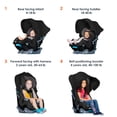 thumbnail image 2 of Cover Me™ 4-in-1 Convertible Car Seat, 2 of 12