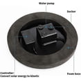 thumbnail image 5 of Solar Powered Fountain, Floating Solar Fountain Pump1.5WBird Bath Outdoor Solar Fountain Outdoor Fountain Free Standing Solar Panel Kit Water Fountain, 5 of 5