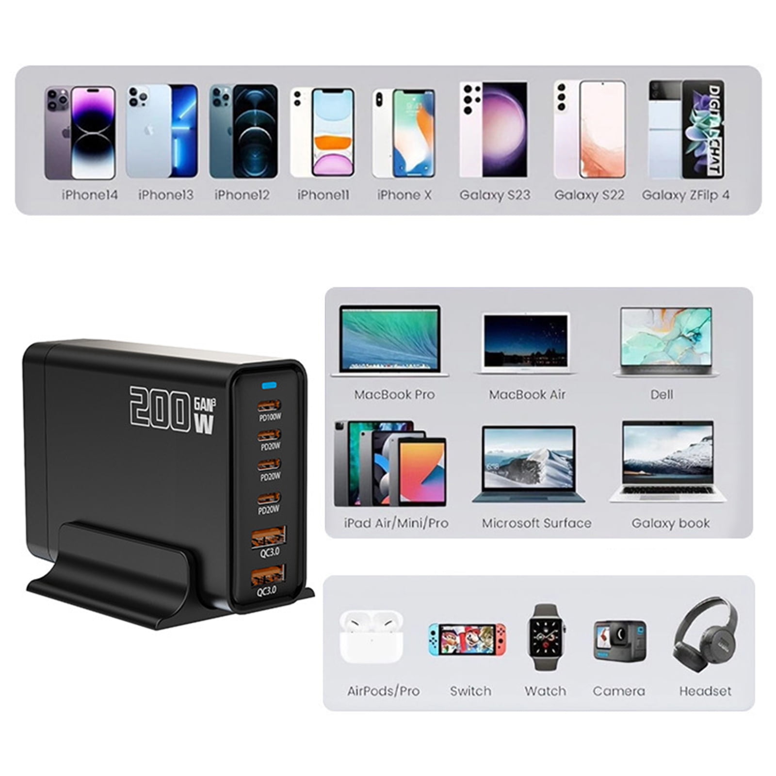 200W GaN 6-Port USB C Charging Station Hub with Holder, Fast Charger Block for MacBook Pro/Air, Dell, iPad, iPhone, Samsung Galaxy