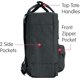 thumbnail image 4 of Mochila mediana Fj?llr?ven K?nken，Gris Kaili Sencillez, 4 of 5