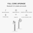 thumbnail image 5 of SOATUTO Wireless Earbuds Bluetooth Earbuds with Charging Case Wireless Headphones Waterproof Earphones Noise Cancelling Headset Long Battery Bluetooth Headphones with Mic for iPhone Android - White, 5 of 6